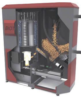Wood Pellet Boiler